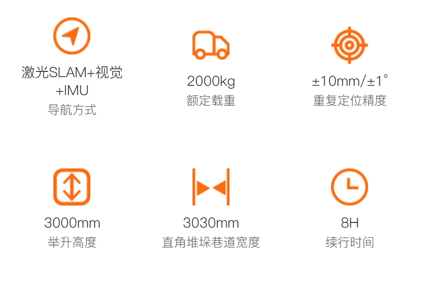 QN2030.png