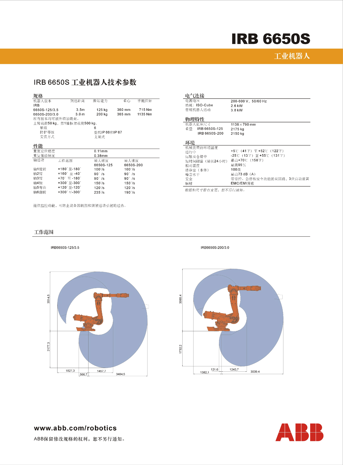 IRB-6650S_C-2.jpg