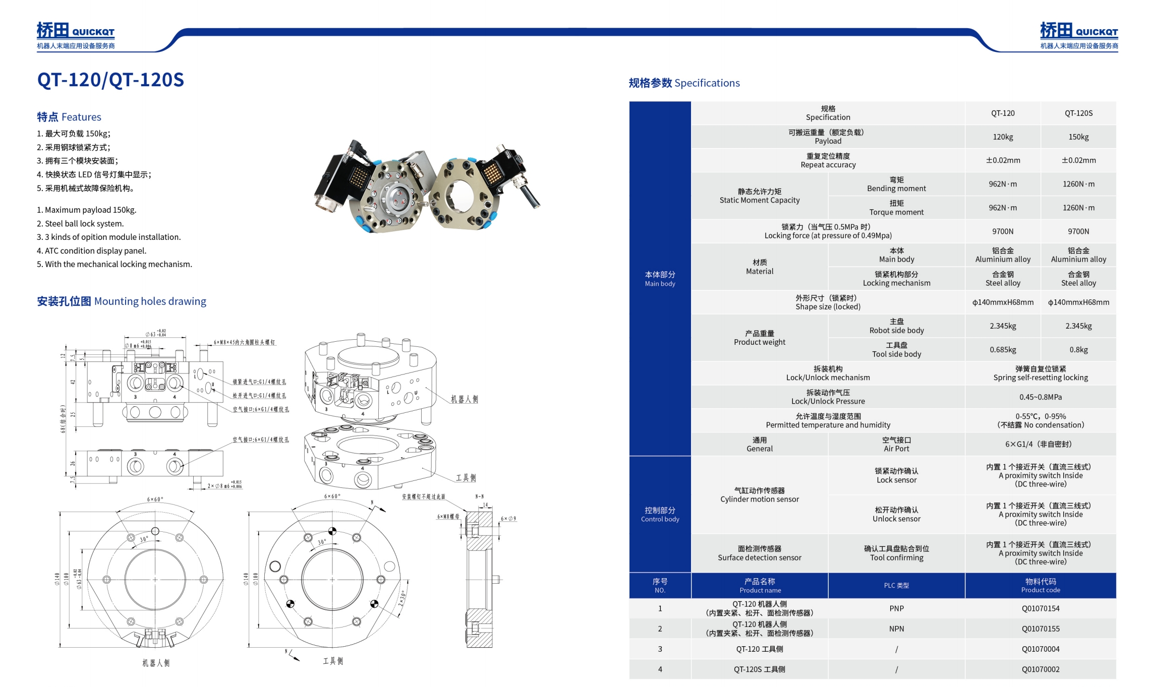 QT-120-120S.png